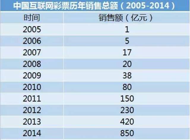 澳门天天彩期期精准,深层数据计划实施_网红版32.141