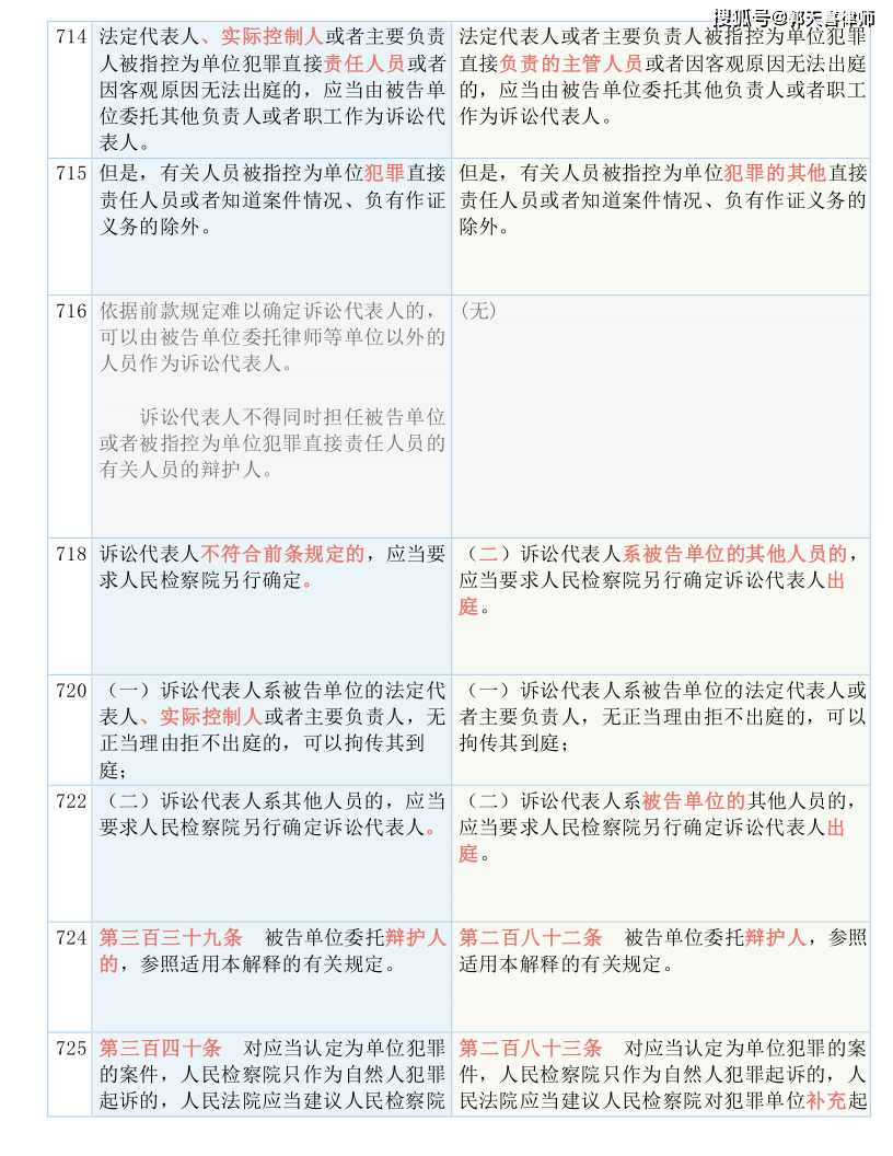 024新澳门六开奖号码,决策资料解释落实_Harmony款14.622