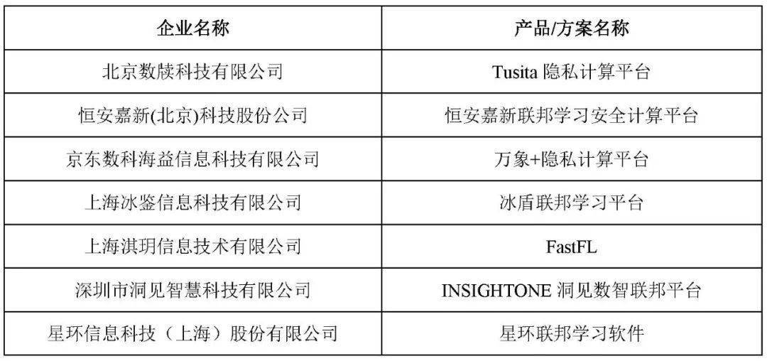 旧澳门开奖结果2024开奖记录,实地数据评估策略_8DM96.875