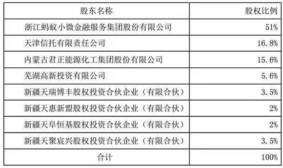 新澳门最新开奖结果记录历史查询,科学化方案实施探讨_win305.210