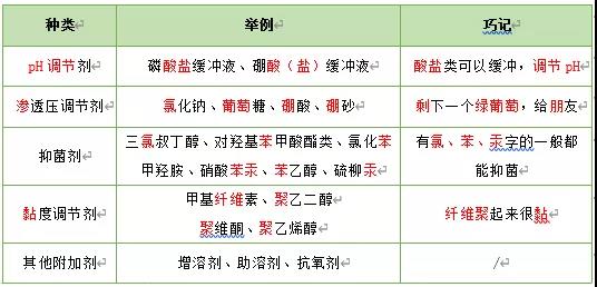 2024天天彩全年免费资料,持续执行策略_P版77.736