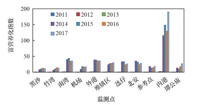 澳门一码准特,经济性方案解析_Deluxe50.762