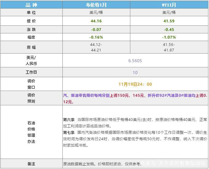 新澳门今晚开奖结果查询表,先进技术执行分析_挑战款25.250