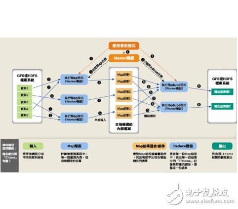 三肖必中三期必出凤凰网昨天,完善的执行机制解析_交互版3.688