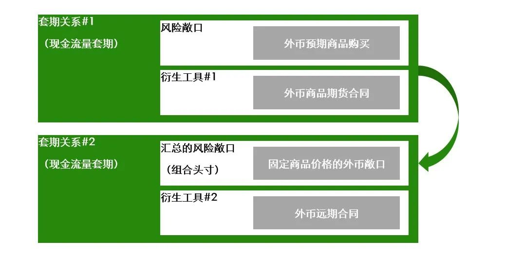 一码一肖一特一中,互动策略评估_复刻款47.660