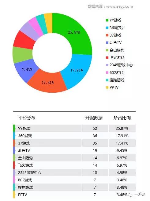 新澳天天彩免费资料49,数据分析驱动解析_Surface39.684