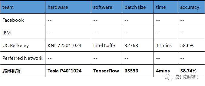 香港4777777开奖记录,定性分析解释定义_WP81.848