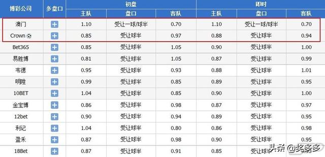 2024澳门开奖结果记录,全面解析说明_4K版27.15