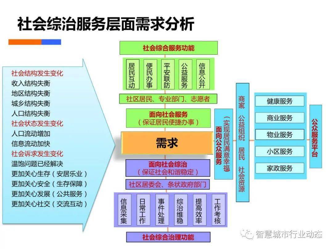 月莉~天使*~ 第2页