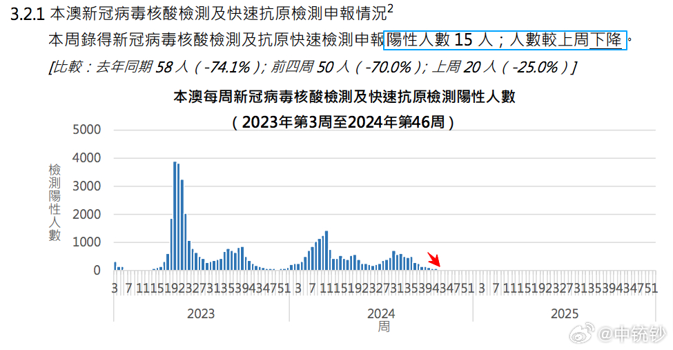 2024澳门开奖结果记录,实地执行数据分析_X12.397