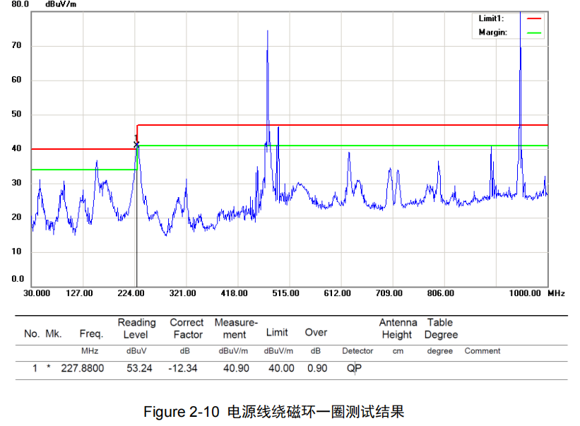 澳门4949最快开奖结果,实地验证数据计划_X45.930