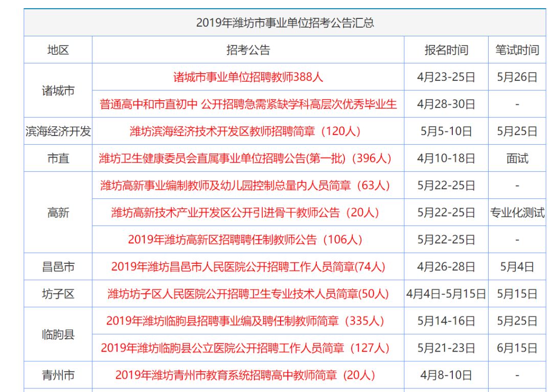 香港资料大全正版资料2024年免费,标准化流程评估_UHD79.40