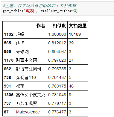 香港一码一肖100准吗,实地验证数据分析_V版15.547