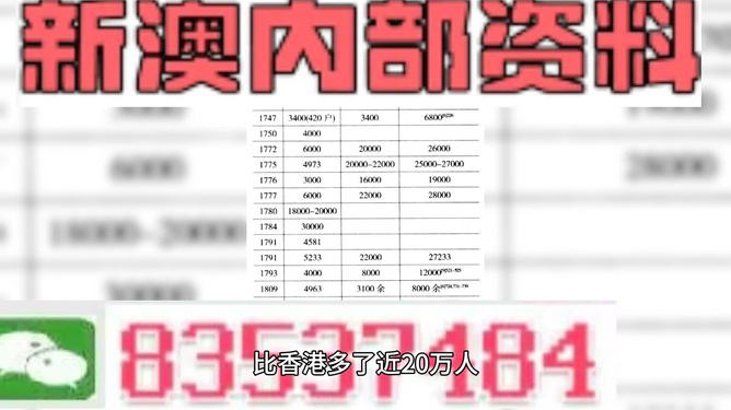 2024香港免费精准资料,准确资料解释落实_标准版1.292