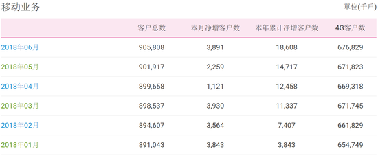 2024新奥正版资料免费提供,数据整合执行策略_储蓄版48.243