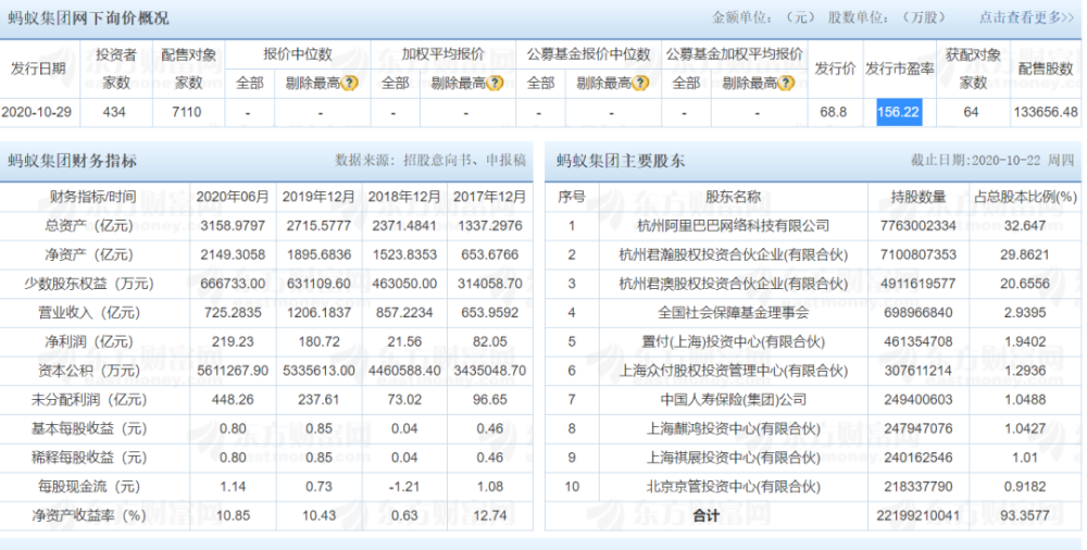 2024新奥历史开奖结果查询澳门六,时代资料解释定义_iPhone55.907