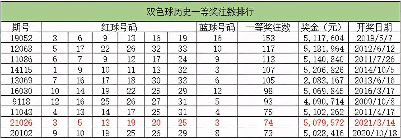 遗失那温柔 第2页