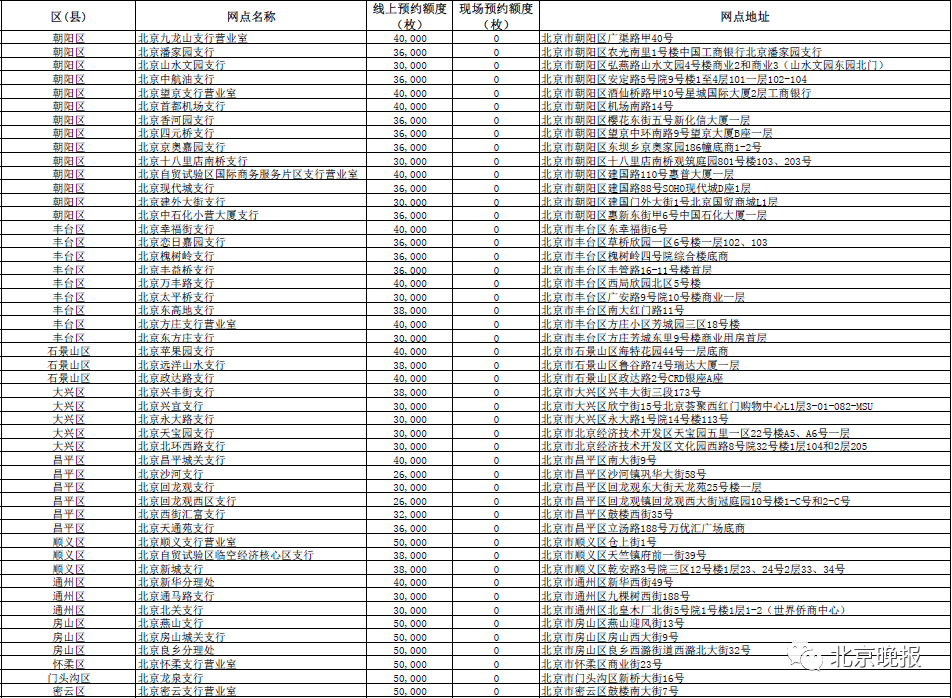 新澳2024今晚开奖结果查询表最新,实效性解读策略_安卓27.17