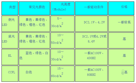 三肖必出三肖一特,实地解析说明_HT80.139