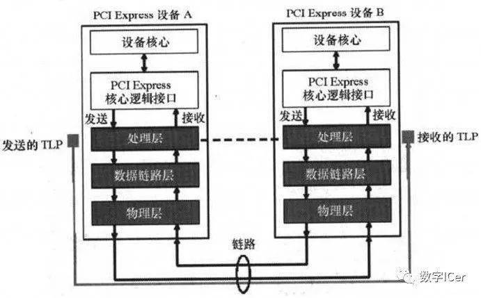 014904,c蟽m,数据支持方案设计_SP56.656