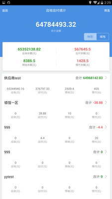 7777888888精准管家婆,可靠评估说明_交互版86.514