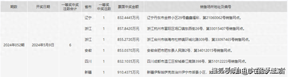 陌上雪见 第2页