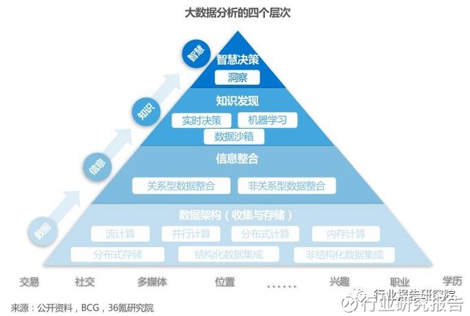 星河探险 第2页