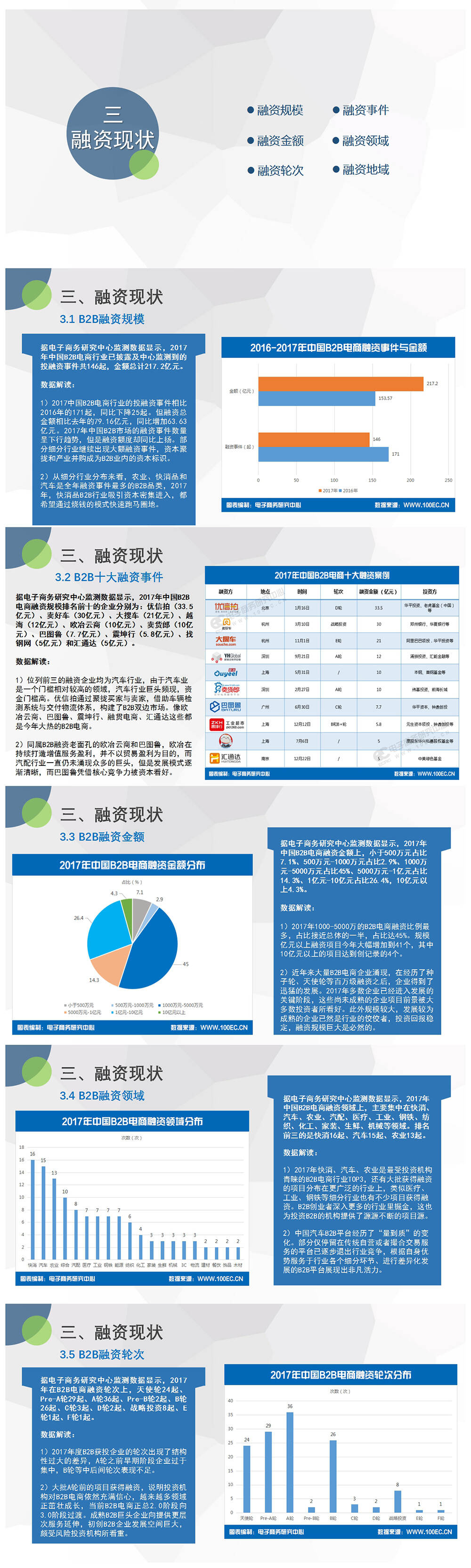 2004新奥门内部精准资料免费大全,深入数据策略设计_网页版80.388