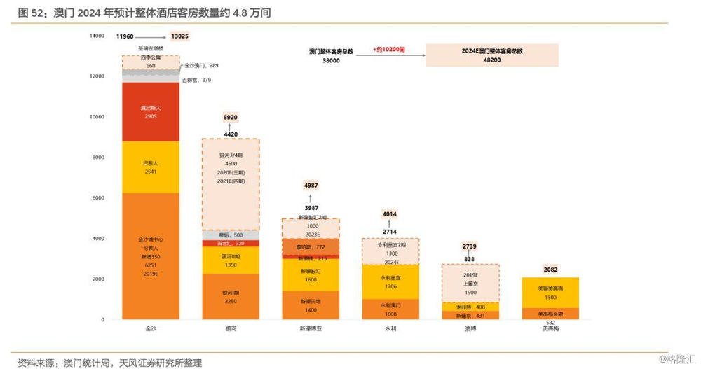 2024年新澳门免费资料,实地验证数据分析_复古款21.665