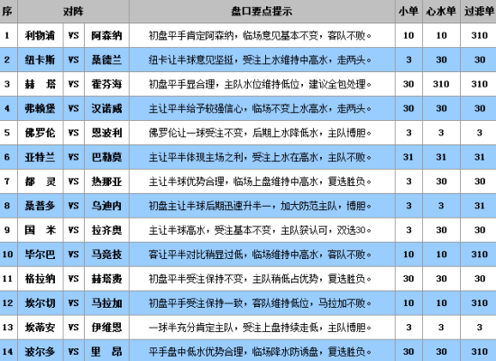 澳门彩三期必内必中一期,定性评估解析_Harmony款50.402