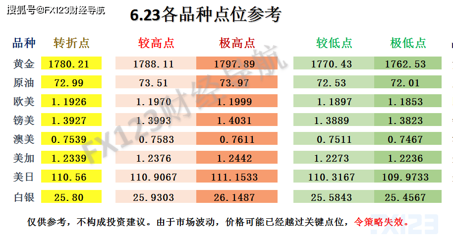 2024新澳天天彩资料免费提供,经典分析说明_RX版47.948