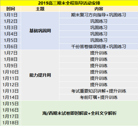 新澳门六开奖结果资料查询,最佳精选解释落实_win305.210