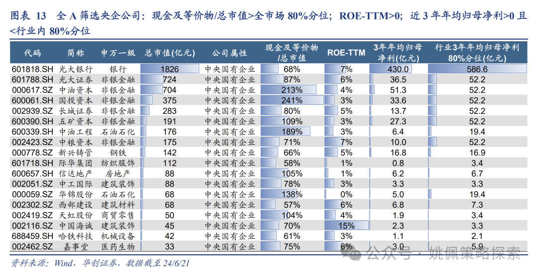 2024新澳最新开奖结果查询,适用性执行方案_XT90.259