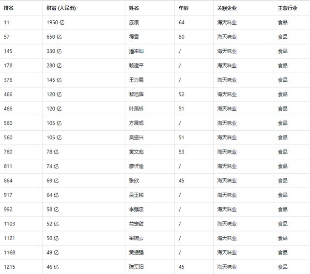 2024免费资料精准一码,灵活性计划实施_Prime74.804