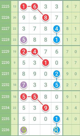 精准一肖100准确精准的含义,实效性策略解读_5DM71.77