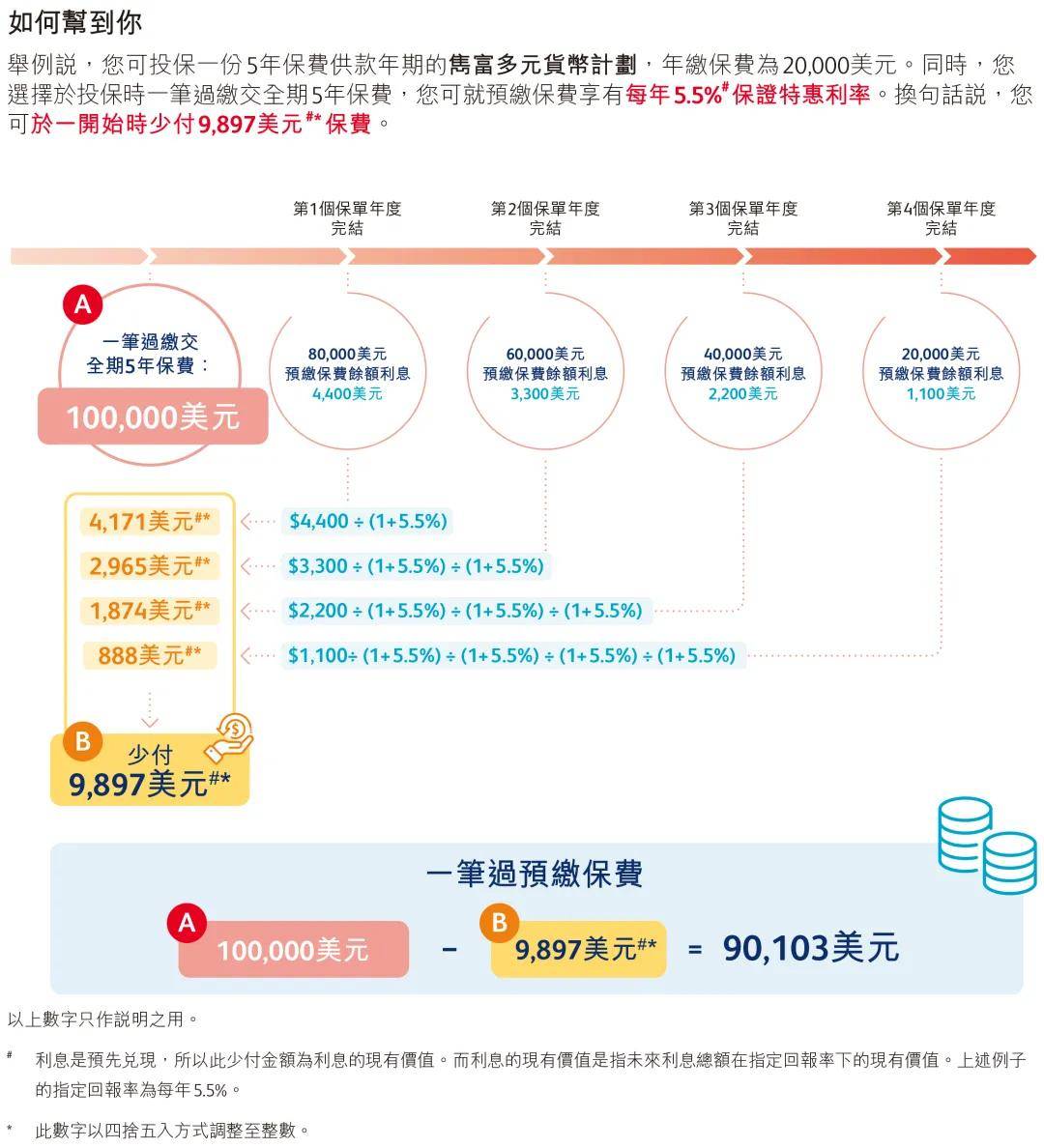 香港最准100‰免费,可靠评估解析_MP76.474