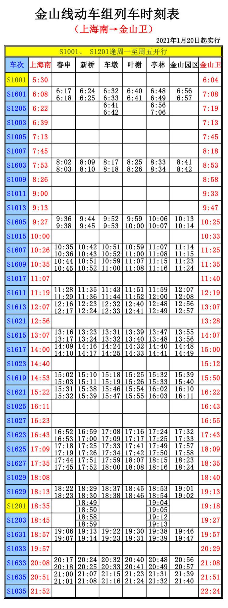 金山小火车时刻表查询，便捷出行的新指南