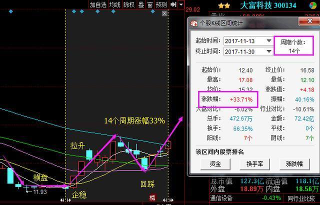 澳门三肖三码三期凤凰网诸葛亮,迅捷解答策略解析_Deluxe23.72