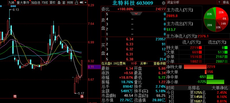 三肖三期必出特马预测方法,全面数据应用分析_X79.645