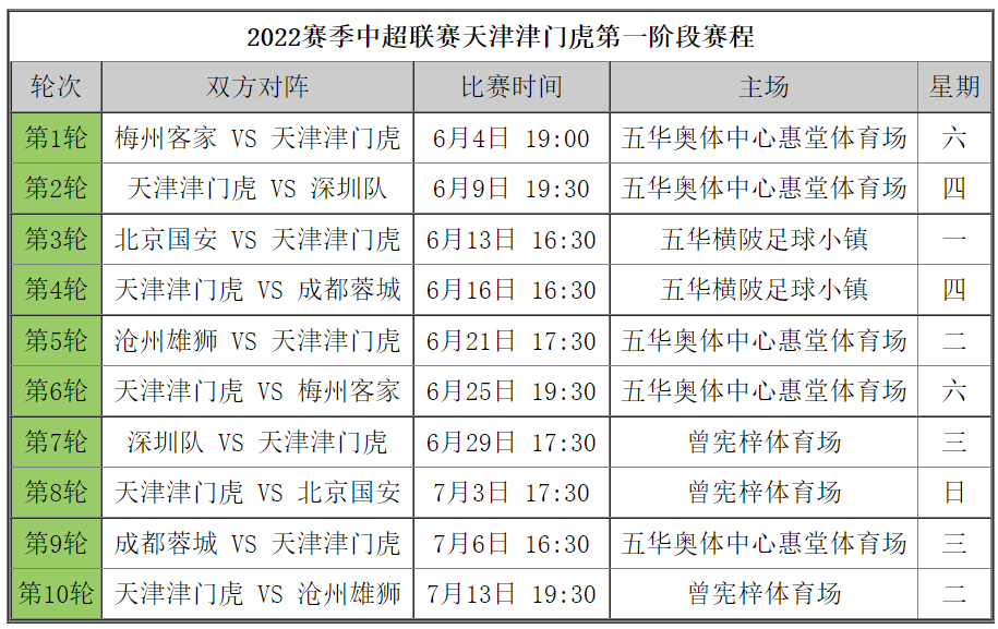 新澳门今晚开奖结果号码是多少,标准化实施评估_社交版84.252