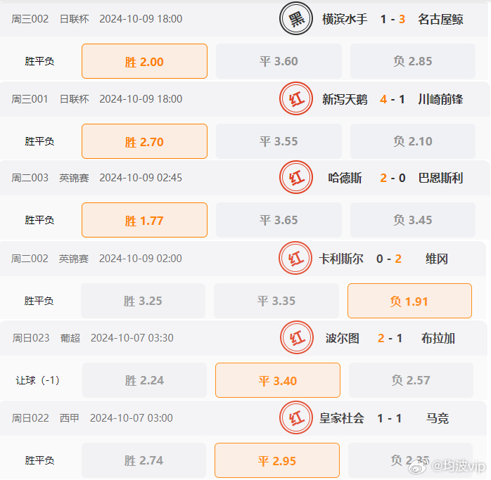 2468澳彩免费资料,专业数据解释定义_VR16.727