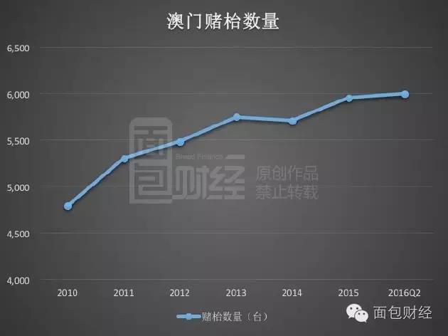 龙门客栈澳门资料,全面数据执行计划_10DM84.411