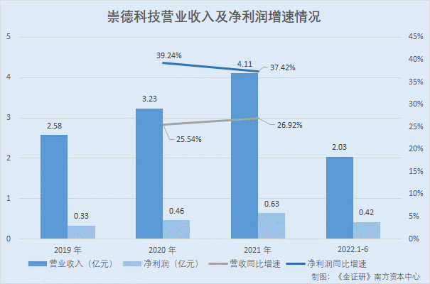 新澳门正版免费大全,数据支持策略分析_轻量版34.776