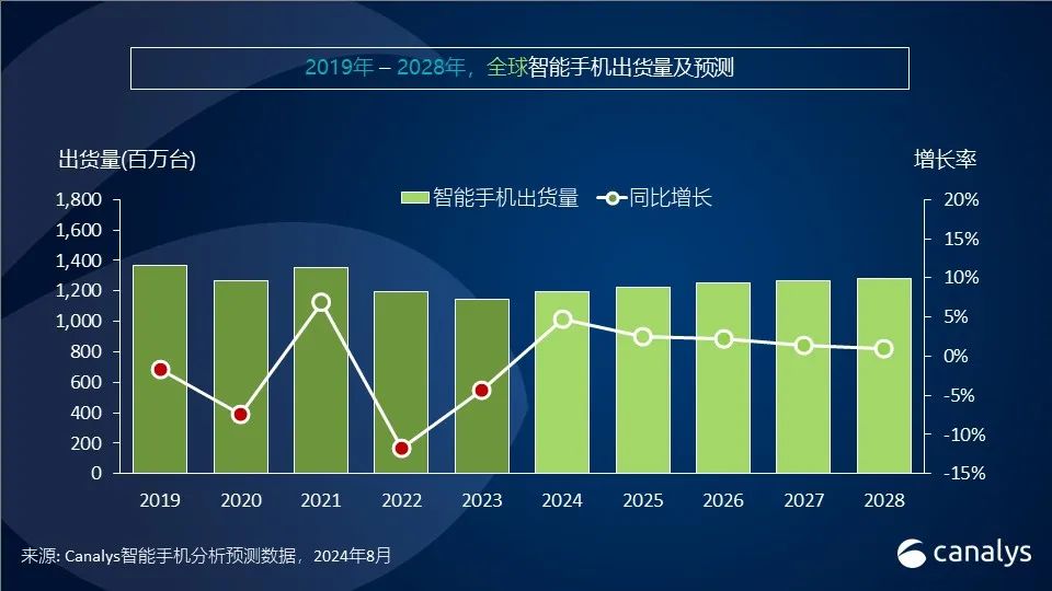 2024年澳门大全免费金算盘,数据支持策略分析_Notebook66.199