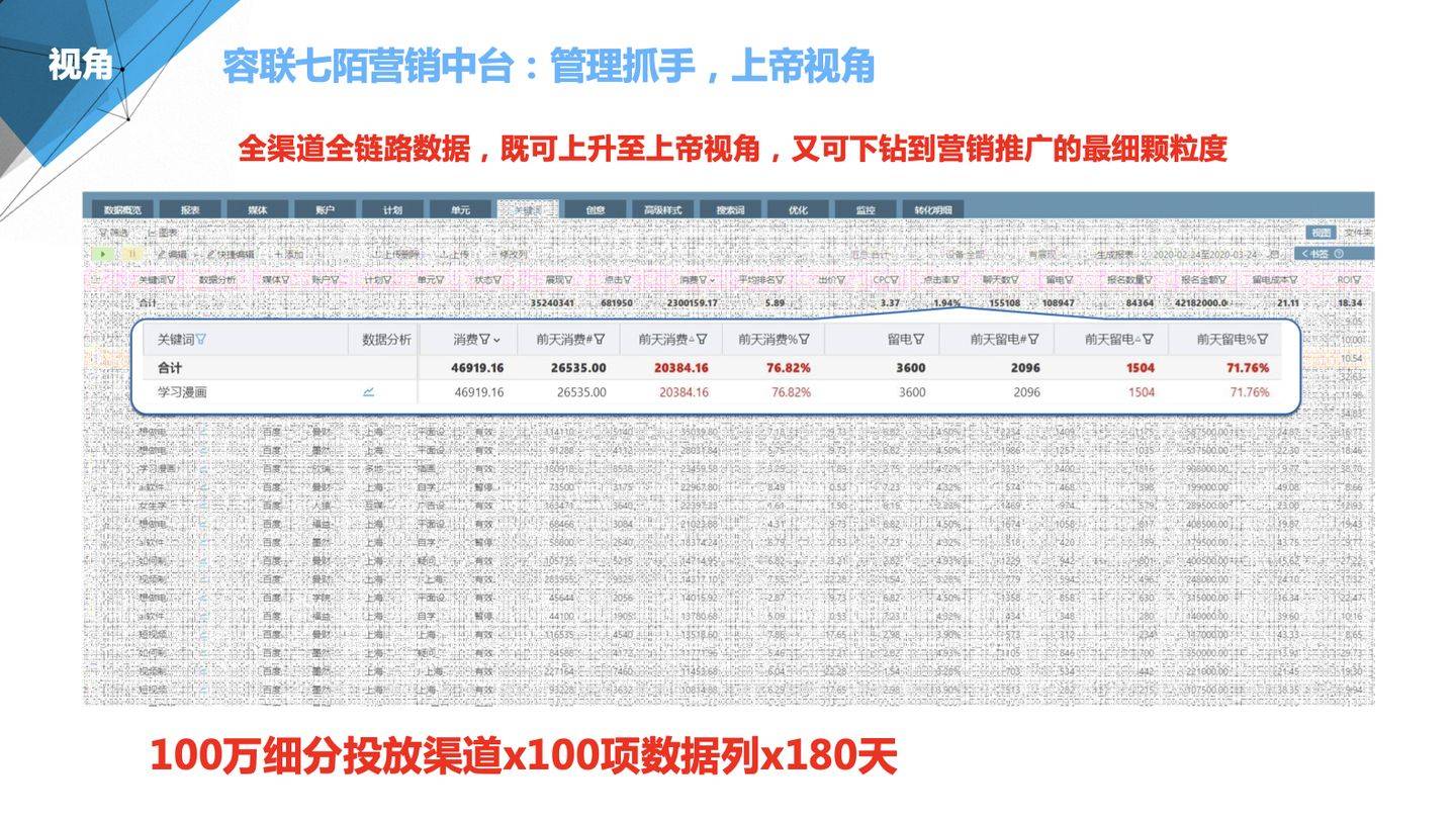 7777788888精准管家婆,综合数据解析说明_Z36.183