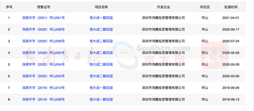 正版资料免费资料大全十点半,深层设计解析策略_X版90.682