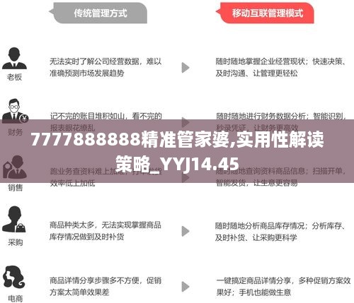 7777788888精准管家婆,最新数据解释定义_Q53.269