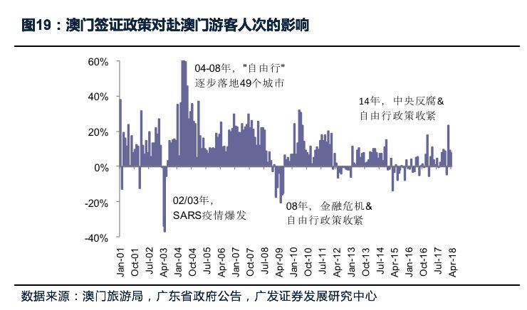 新澳门期期精准准确,实地考察数据设计_增强版42.843