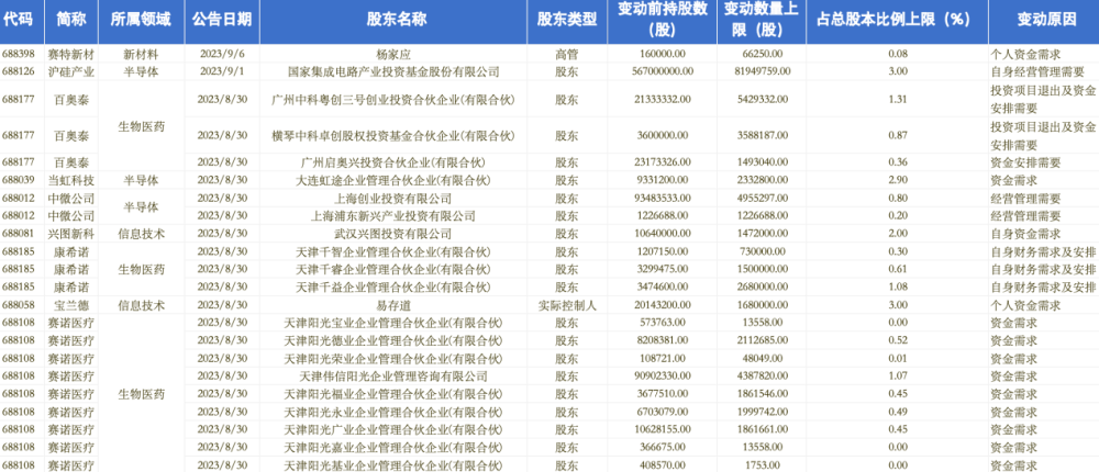 25049.0cm新奥彩,实践性计划推进_标准版82.492