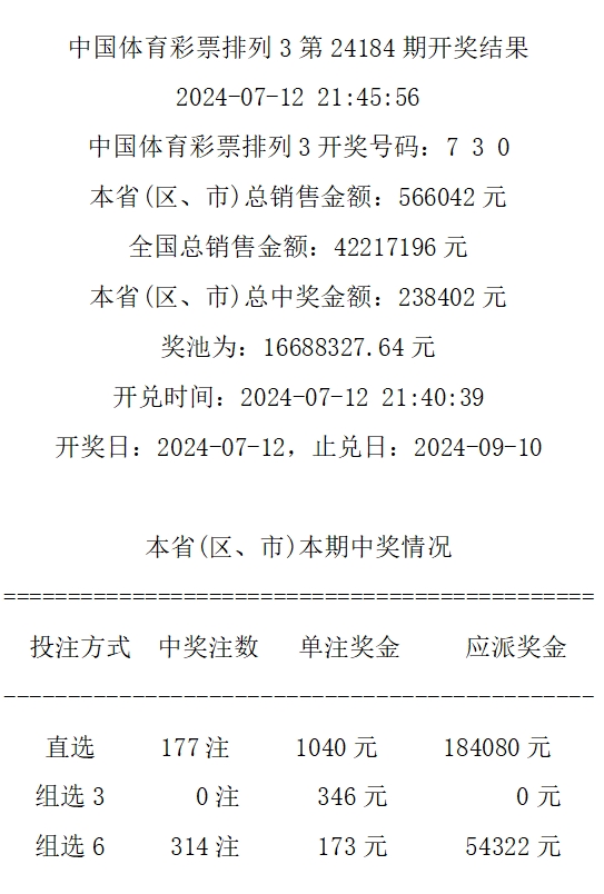 777777788888888最快开奖,最新热门解答落实_至尊版23.138